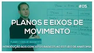 Planos e eixos