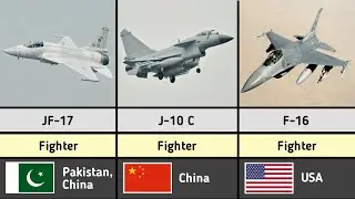 List of Pakistan Airforce Aircrafts