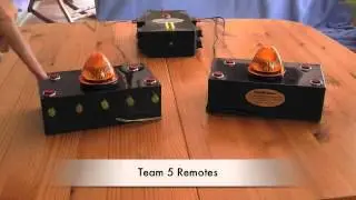 FunBuzzer Buzzer Game System