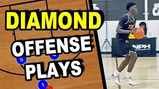 Нападения в баскетболе Diamond