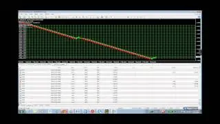 RENKO-TRADING SYSTEM