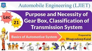 L 21 Classification of Transmission System | Basics of Automotive Systems | Automobile