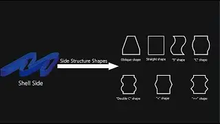 What processes can the channel letter 3D printer make signs?