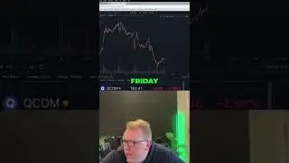 Mastering Trading: Insights on Supply and Demand