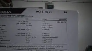 Wartungsplan Romet
