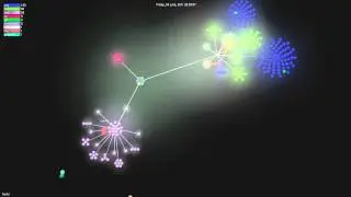 Awful app commit visualization