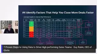 7 Proven Steps to Using Data to Drive High-performing Sales Teams - Guy Rubin, CEO of Ebsta