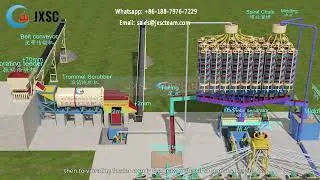 100TPH Alluvial Chrome Ore Process Plant