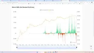 МЕТРИКИ НЕ ВРУТ! ГОТОВИМСЯ К ФИНАЛЬНОЙ КАПИТУЛЯЦИИ ПО BTC...