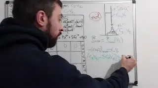 Tableau d'avancement titrage