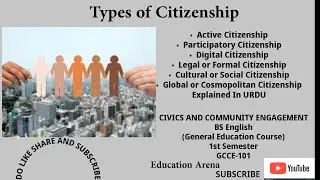 Types of Citizenship | Detailed Explanation In Urdu | GCCE-101 | CIVICS AND COMMUNITY ENGAGEMENT