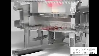 Rock-Eval Pyrolysis Explained | Understanding Source Rock Analysis and Thermal Maturity 3D animation
