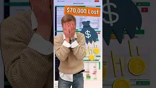 How We Lost $70,000 Digitalizing  Campground Business from Canada #bookingsoftware #digitalization