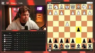 Magnus Carlsen shows us how to play The Sicilian Defense
