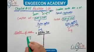 Acellular life Chap 5 first topic virus Engeecon academy mdcate preparation MDCATE club official