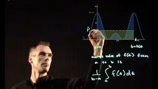 What is RMS Voltage?  A mathematical explanation.