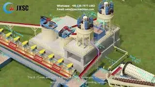 500TPD Lithium Ore Processing Plant