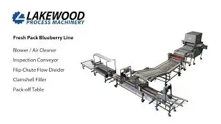 Lakewood Process Machinery Fresh Line with Flip Chute Flow Divider Conveyor
