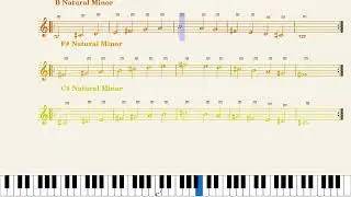 Chante tes gammes - Piano et chant - Coccinotes