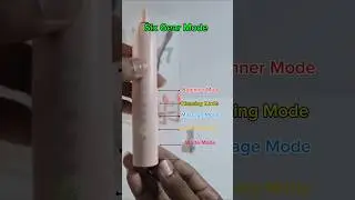 Sonic X-3 IPx7 Toothbrush #Toothbrush #Mvmobile #ElectricToothbrush