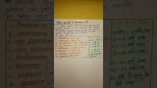 Homescience human development विकास की विभिन्न अवस्थाएँ