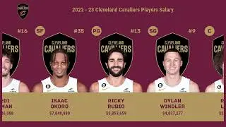 2022-23 Cleveland Cavaliers Salary Breakdown: Who's Making What? 🟤⚫