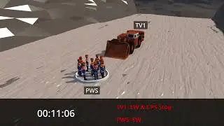 3. Multiple Object Test