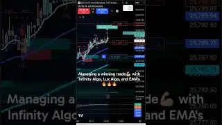 Infinity Algo only 99.99 for life🔥 