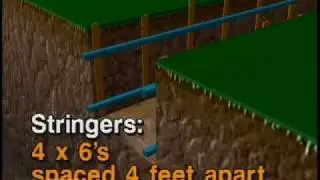 Excavations: Situations (6 of 6)