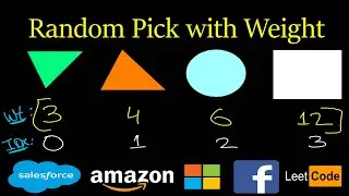 Random Pick with Weight | Bucket approach | Leetcode #528 | Binary search