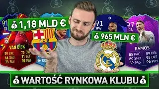 WARTOŚĆ RYNKOWA KLUBU DECYDUJE O DRAFCIE!