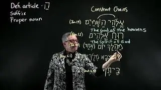 Hebrew Construct Chains (p237&ndash;238)