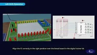 Construct and test bidirectional shift register PART - 1  | NIMI | DIGITAL | MALAYALAM |