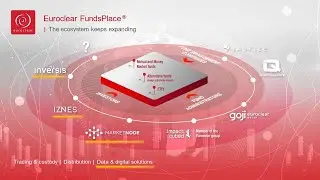 Euroclear FundsPlace update highlights at FundsCo 2025