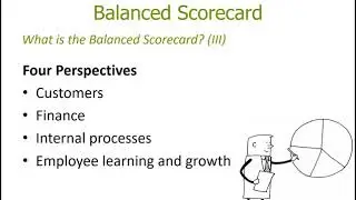 Balanced Scorecard بطاقة الاداء المتوازن