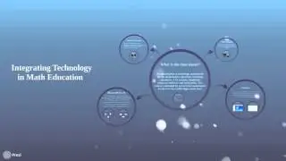 Integrating Technology in Math Education Final Project
