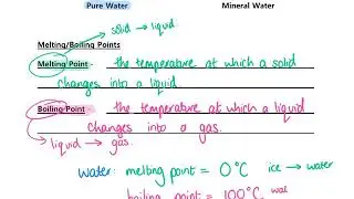Separation and Analysis of Mixtures - Part 1 - Purity and Formulations