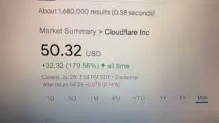 🔴 Cloudflare Inc NET Stock Trading Facts 🔴