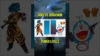 GOKU VS DORAEMON POWER LEVELS #dragonball #goku #doraemon #powerlevels #powerscaling #dbz #dbs