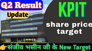KPIT q2 results 2023 | KPIT technologies q2 result 2023 | KPIT share latest news