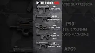 TOP 5 Special Forces SMG | MP7 vs MP5SD vs P90 vs APC9 vs UMP9