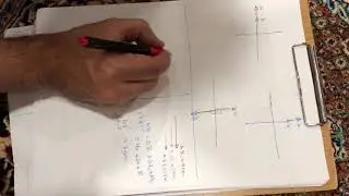 پۆلی ١١ كۆكردنەوەی ئاراستەدارەكان  و یاسای فیساگۆرس
