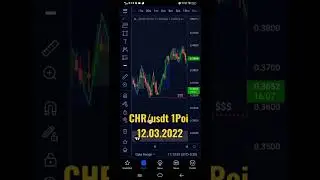 Chr/Usdt Evening update on 1Poi #bitcoin #wazirx #crypto #smc #chr/usdt#shorts