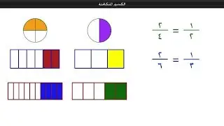 أساسيات اختبار القدرات ( الكسور )