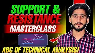 Support & Resistance Trading in Stock Market | Price Action Trading