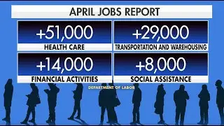 April jobs report boosts U.S. leverage in trade talks