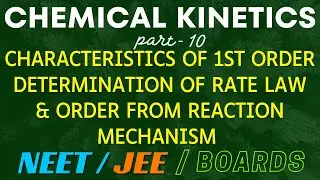 Rate Law and Order From Reaction Mechanism #boardsexam   #jeemains  #neet