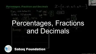 Percentages, Fractions and Decimals, Math Lecture | Sabaq.pk