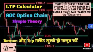 aoc option chain | ltp calculator | option chain analysis | om trader
