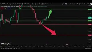 🏔️ USD/CHF Today Analysis 23 Jan | Dollar Swiss Franc Forecast | IFX Academy
